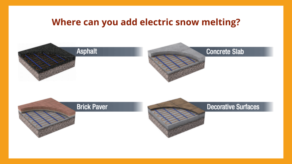 You can install snow melting systems under asphalt, concrete slabs, brick pavers and other decorative surfaces. 